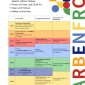 Farbenfroh Programm